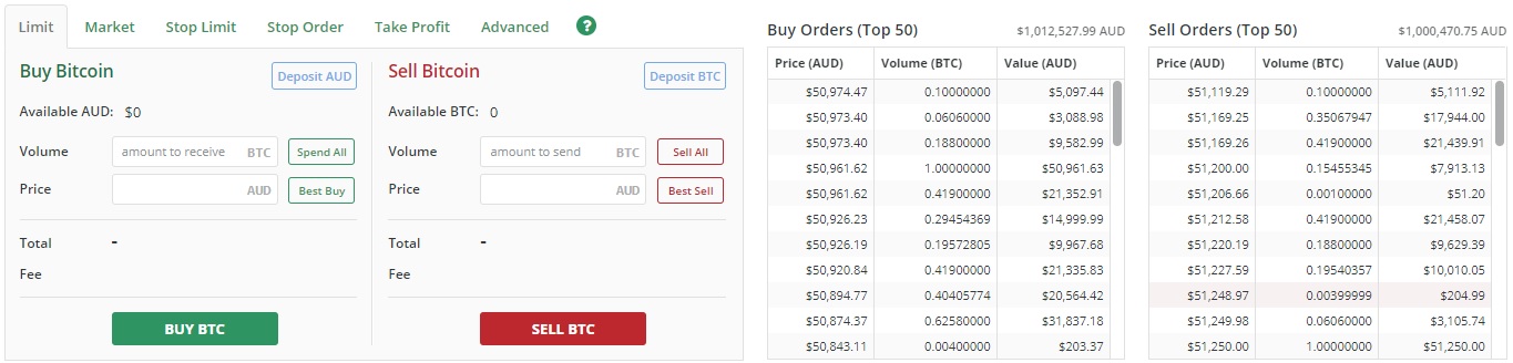 Piaci hírek - eXcentral CFDs trading